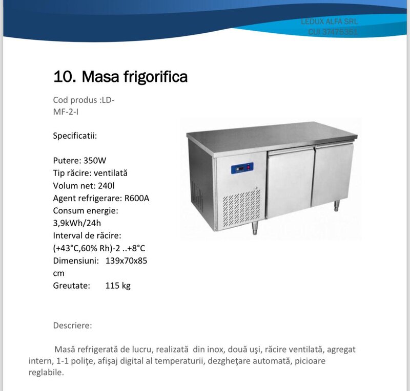 Echipamente profesionale HoReCa